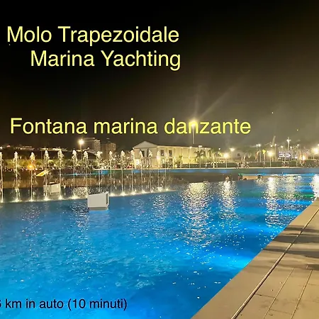 Il Sole Di Palermo